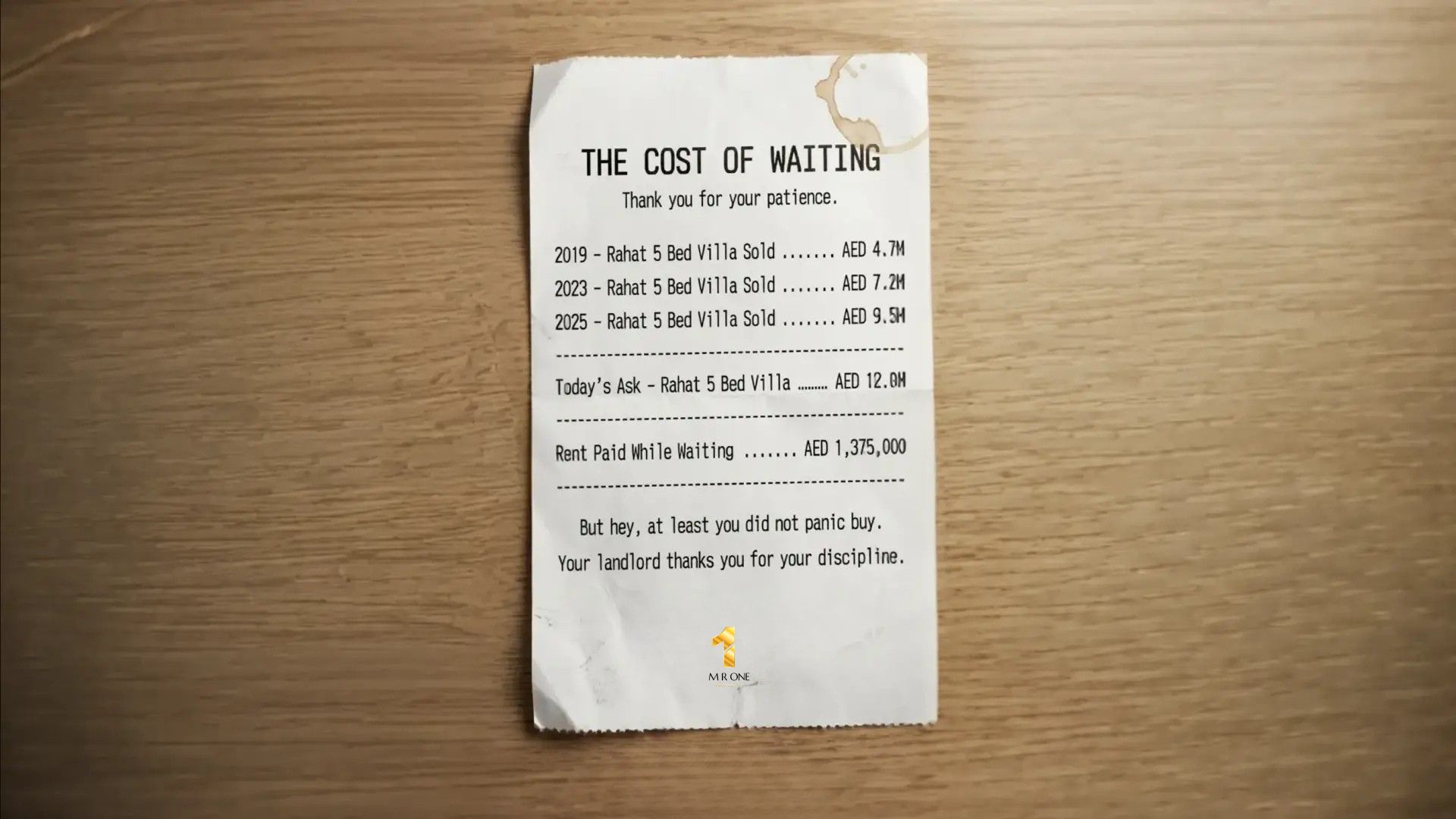 Dubai property investment outlook for 2026